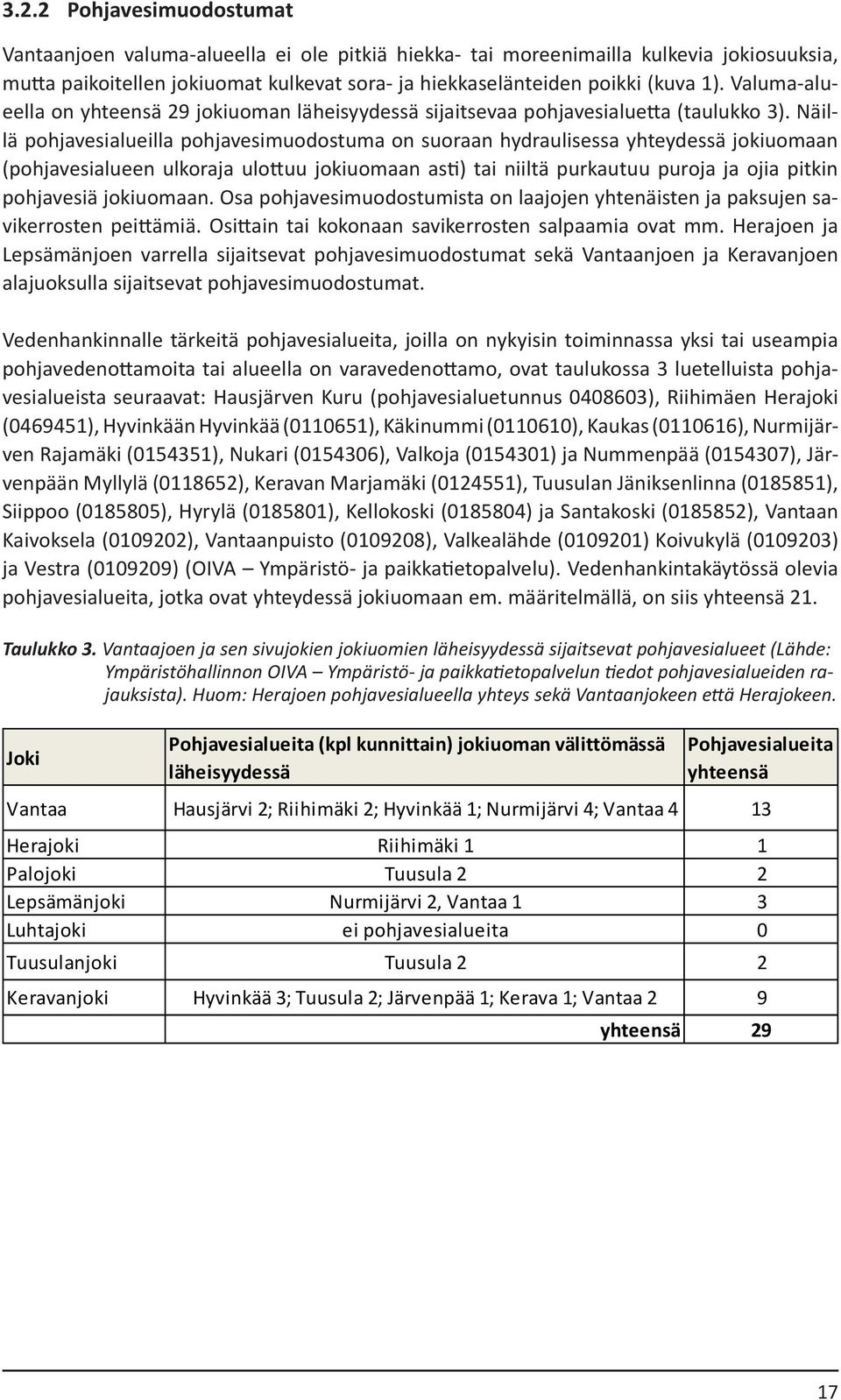 Näillä pohjavesialueilla pohjavesimuodostuma on suoraan hydraulisessa yhteydessä jokiuomaan (pohjavesialueen ulkoraja ulottuu jokiuomaan asti) tai niiltä purkautuu puroja ja ojia pitkin pohjavesiä