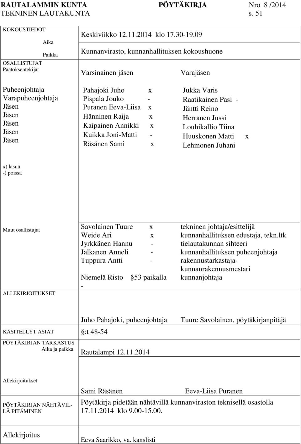 Kuikka Joni-Matti - Räsänen Sami x Jukka Varis Raatikainen Pasi - Jäntti Reino Herranen Jussi Louhikallio Tiina Huuskonen Matti Lehmonen Juhani x x) läsnä -) poissa Muut osallistujat ALLEKIRJOITUKSET