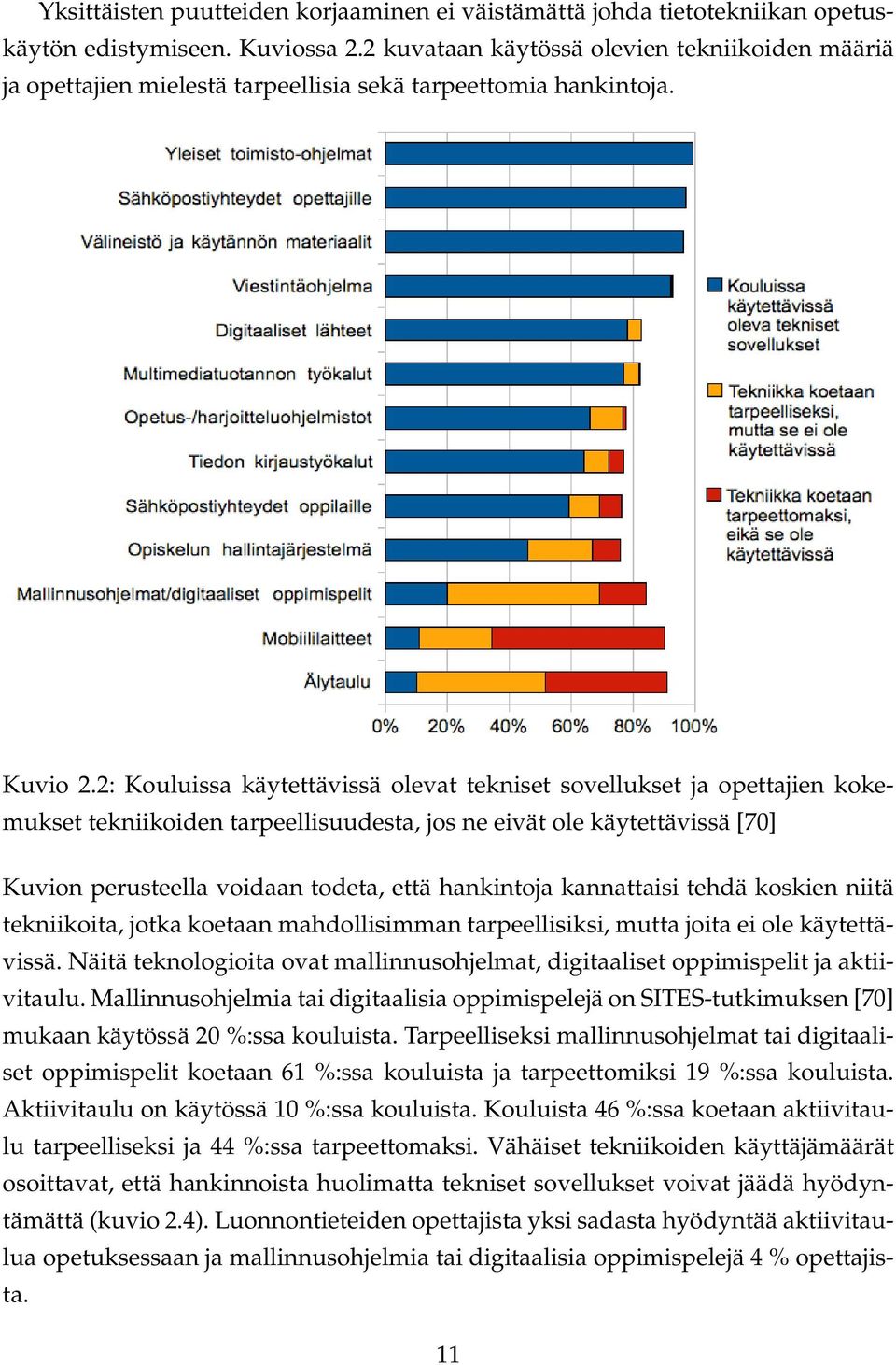 2: Kouluissa käytettävissä olevat tekniset sovellukset ja opettajien kokemukset tekniikoiden tarpeellisuudesta, jos ne eivät ole käytettävissä [70] Kuvion perusteella voidaan todeta, että hankintoja