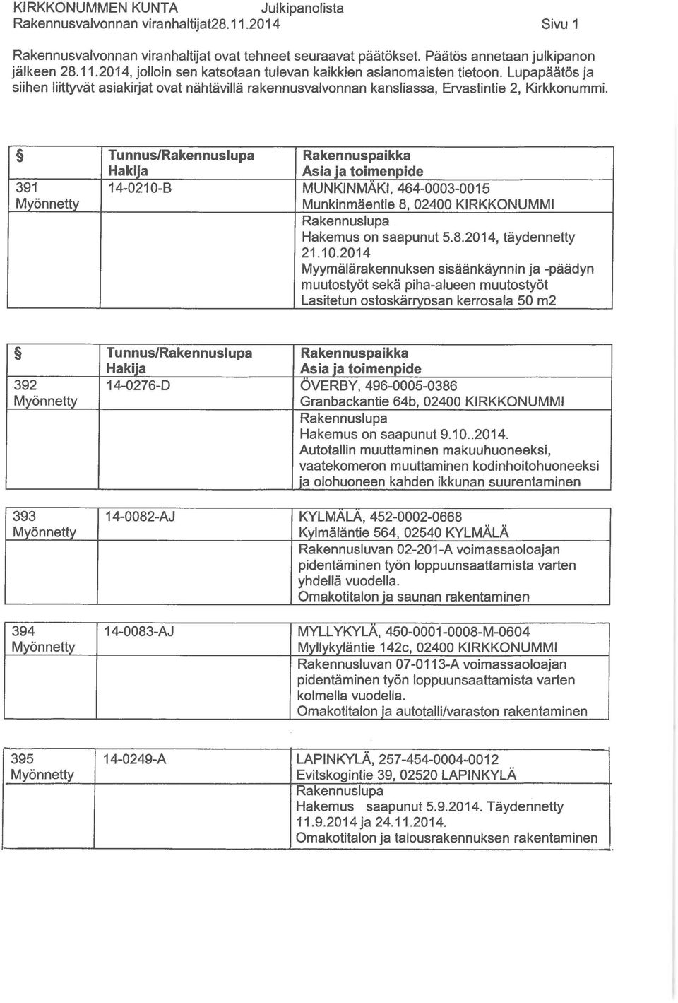 391 Tunnus/ Rakennuspaikka 14-0210-B MUNKINMÄKI, 464-0003-0015 Munkinmäentie 8, 02400 KIRKKONUMMI Hakemus on saapunut 5. 8. 2014, täydennetty 21. 10.