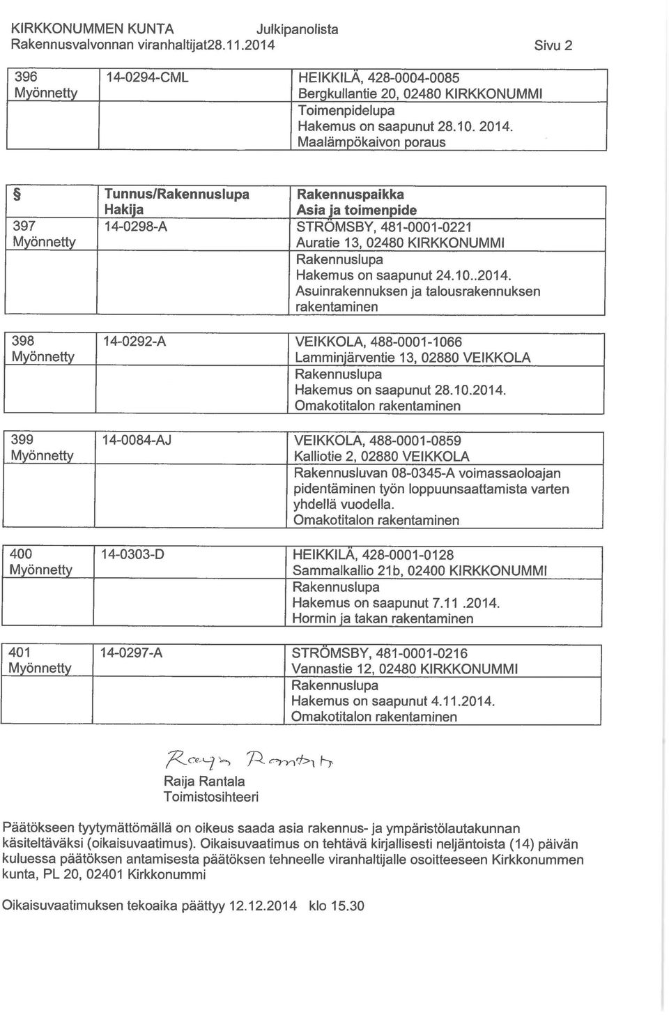 Asuinrakennuksen ja talousrakennuksen 14-0292-A VEIKKOLA, 488-0001-1066 Lamminjärventie 13, 02880 VEIKKOLA Hakemus on saapunut 28. 10.2014.