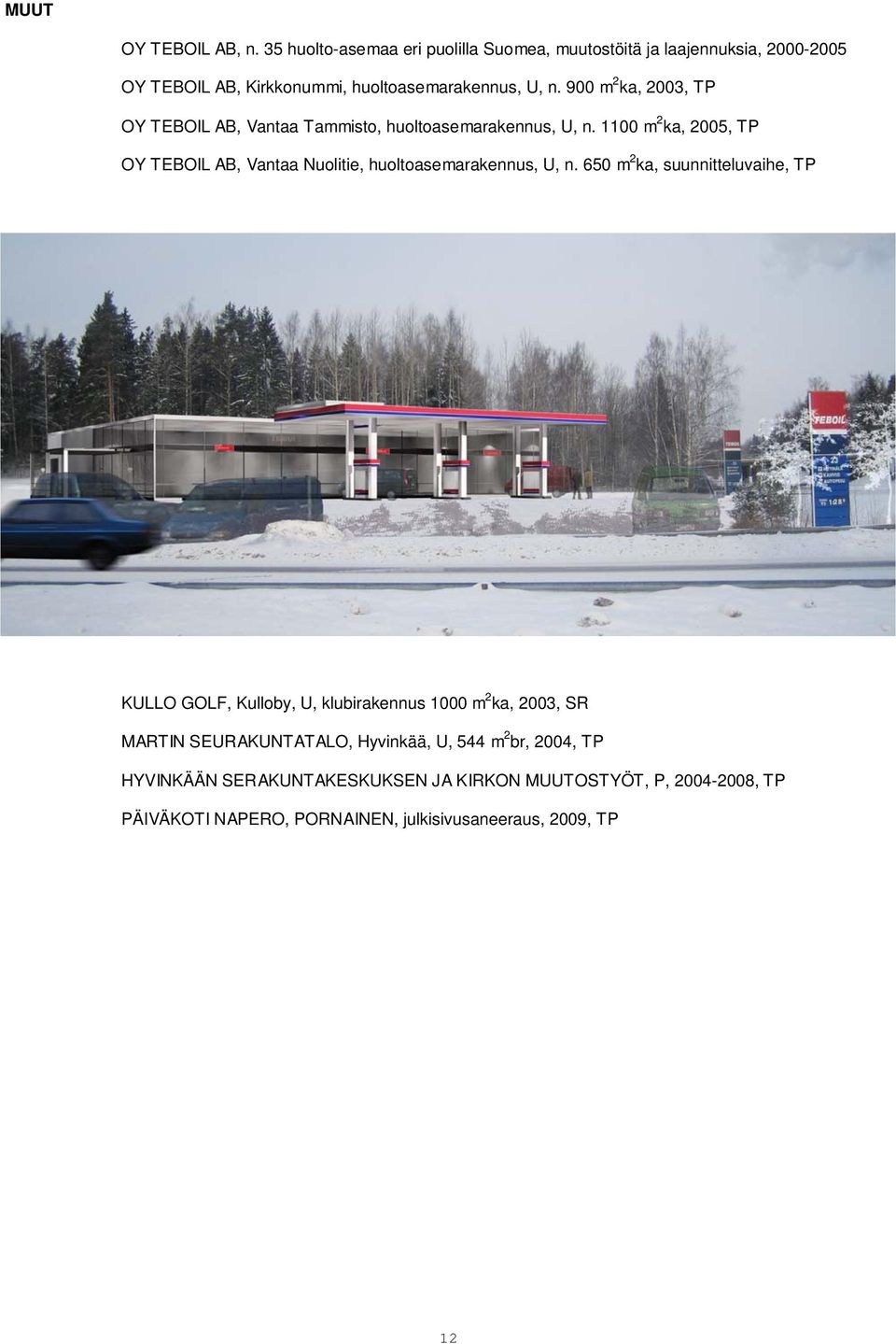 900 m 2 ka, 2003, TP OY TEBOIL AB, Vantaa Tammisto, huoltoasemarakennus, U, n.