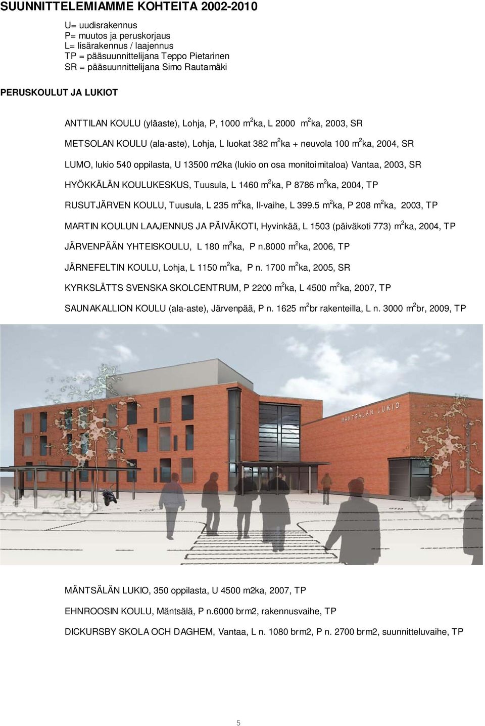 13500 m2ka (lukio on osa monitoimitaloa) Vantaa, 2003, SR HYÖKKÄLÄN KOULUKESKUS, Tuusula, L 1460 m 2 ka, P 8786 m 2 ka, 2004, TP RUSUTJÄRVEN KOULU, Tuusula, L 235 m 2 ka, II-vaihe, L 399.