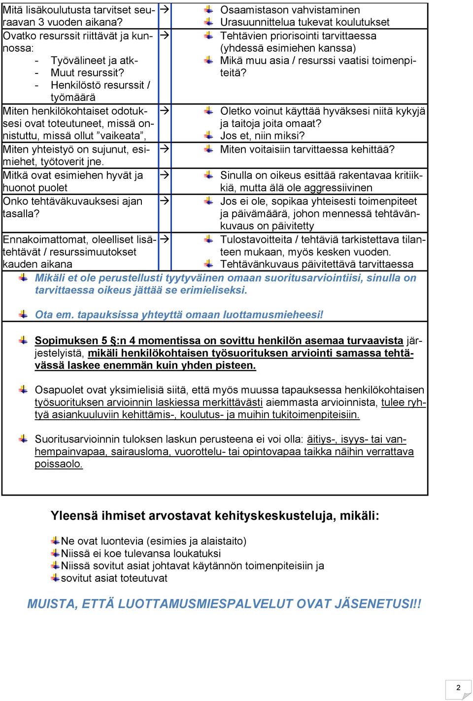 Mitkä ovat esimiehen hyvät ja huonot puolet Onko tehtäväkuvauksesi ajan tasalla?