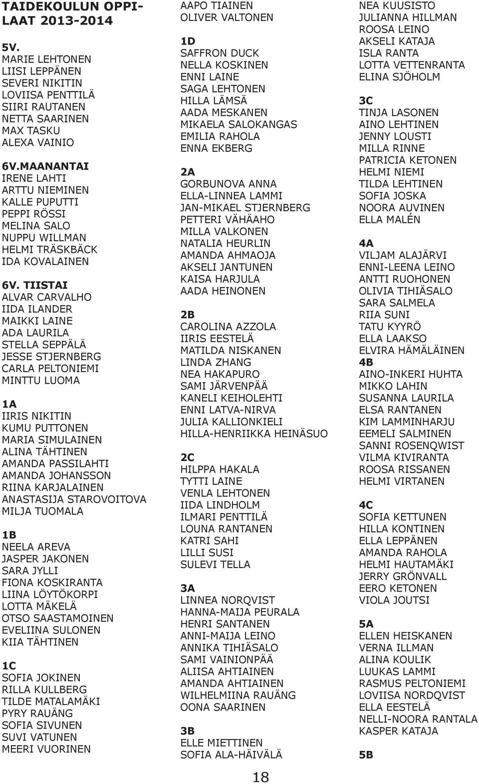 Tiistai ALVAR CARVALHO IIDA ILANDER MAIKKI LAINE ADA LAURILA STELLA SEPPÄLÄ JESSE STJERNBERG CARLA PELTONIEMI MINTTU LUOMA 1a iiris nikitin kumu puttonen Maria simulainen alina tähtinen AMANDA