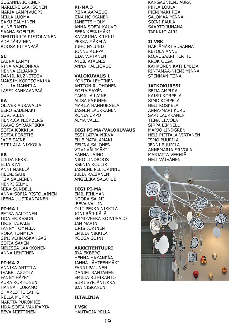 ALA-NIKKOLA 6b LINDA KEKKI ELIA KIVI ANNI MÄKELÄ HELMI SAHI TIIA SALMINEN HENRI SILMU MIRA SUNDELL ANNA-SOFIA RISTOLAINEN LEENA UUSIRANTANEN PI-MA 1 PETRA AALTONEN IIDA ERIKSSON IIRIS TAIPALE FANNY