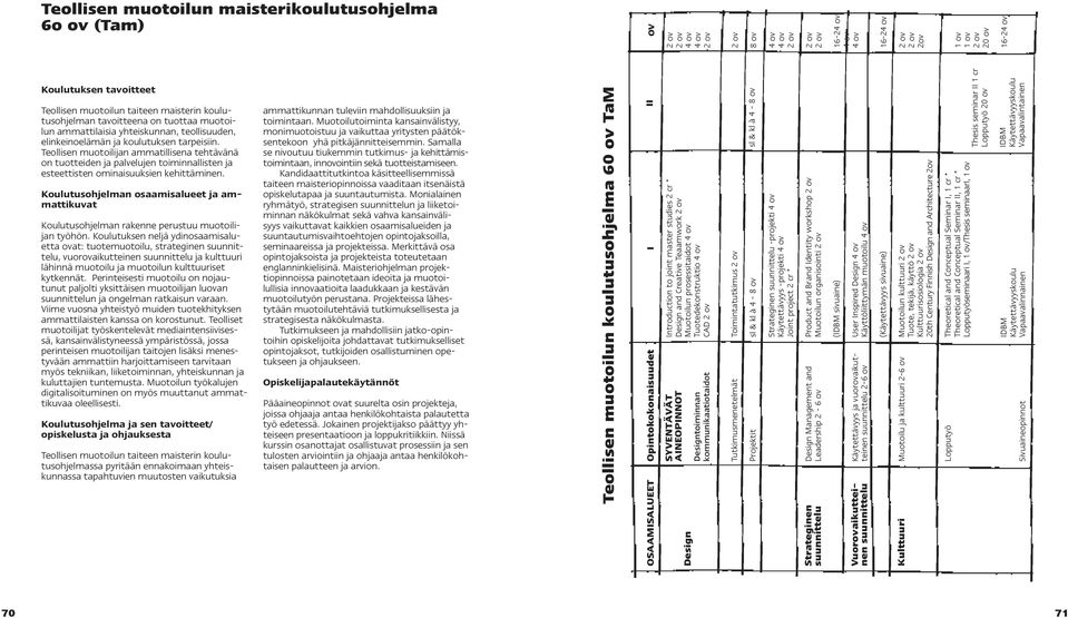 Teollisen muotoilijan ammatillisena tehtävänä on tuotteiden ja palvelujen toiminnallisten ja esteettisten ominaisuuksien kehittäminen.