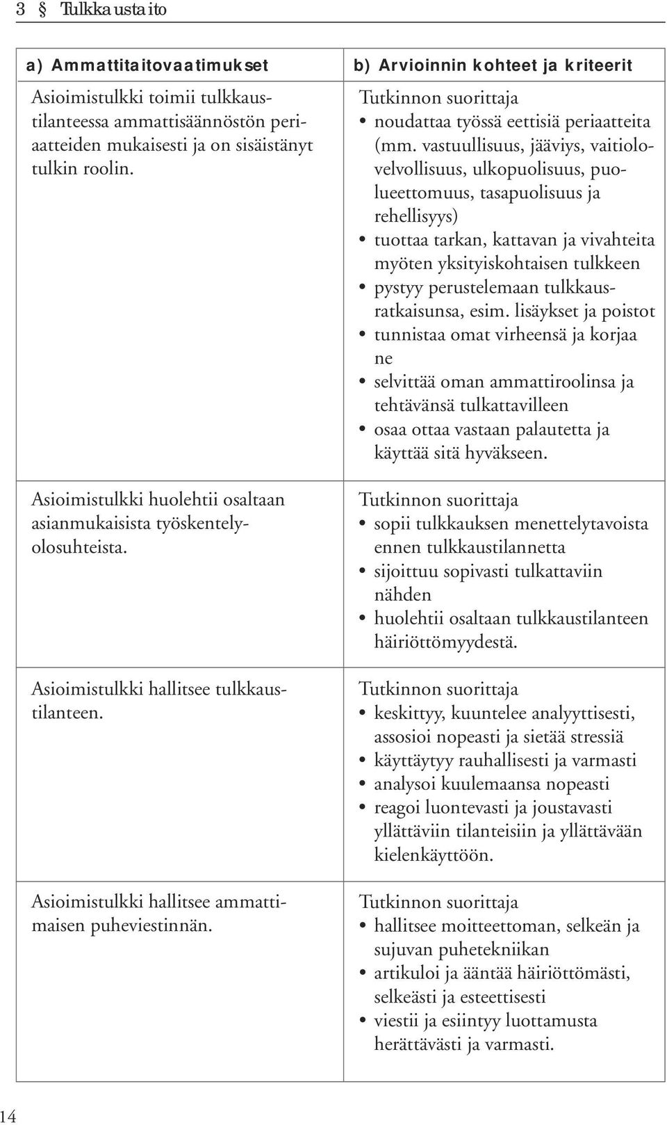 b) Arvioinnin kohteet ja kriteerit noudattaa työssä eettisiä periaatteita (mm.