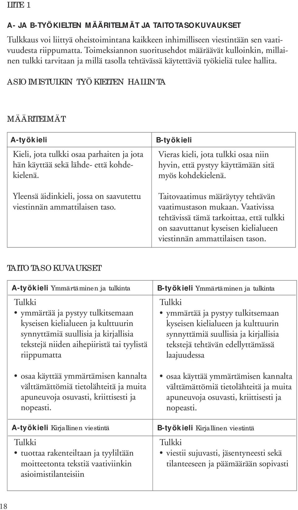 ASIOIMISTULKIN TYÖKIELTEN HALLINTA MÄÄRITELMÄT A-työkieli Kieli, jota tulkki osaa parhaiten ja jota hän käyttää sekä lähde- että kohdekielenä.