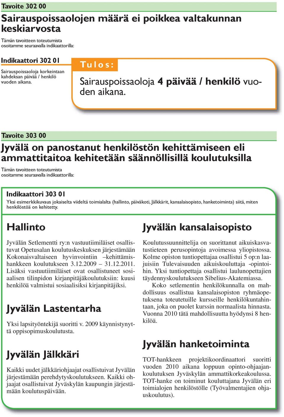 Tavoite 303 00 Jyvälä on panostanut henkilöstön kehittämiseen eli ammattitaitoa kehitetään säännöllisillä koulutuksilla Tämän tavoitteen toteutumista osoitamme seuraavalla indikaattorilla: