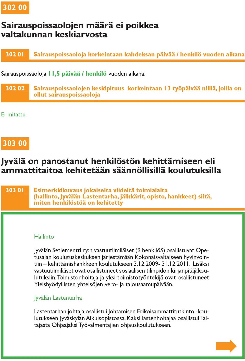 303 00 Jyvälä on panostanut henkilöstön kehittämiseen eli ammattitaitoa kehitetään säännöllisillä koulutuksilla 303 01 Esimerkkikuvaus jokaiselta viideltä toimialalta (hallinto, Jyvälän Lastentarha,