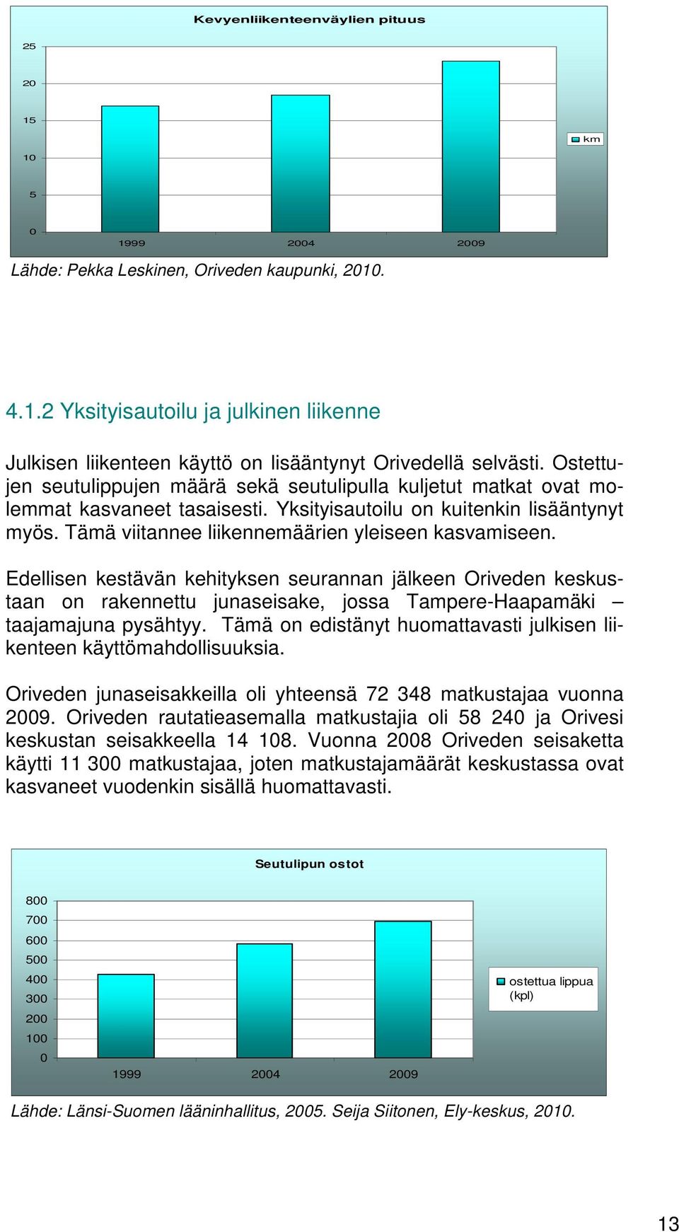 Edellisen kestävän kehityksen seurannan jälkeen Oriveden keskustaan on rakennettu junaseisake, jossa Tampere-Haapamäki taajamajuna pysähtyy.