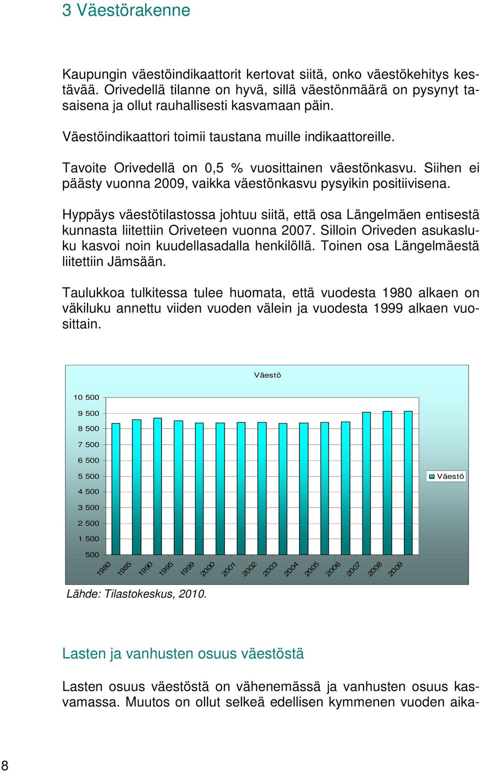 Hyppäys väestötilastossa johtuu siitä, että osa Längelmäen entisestä kunnasta liitettiin Oriveteen vuonna 27. Silloin Oriveden asukasluku kasvoi noin kuudellasadalla henkilöllä.