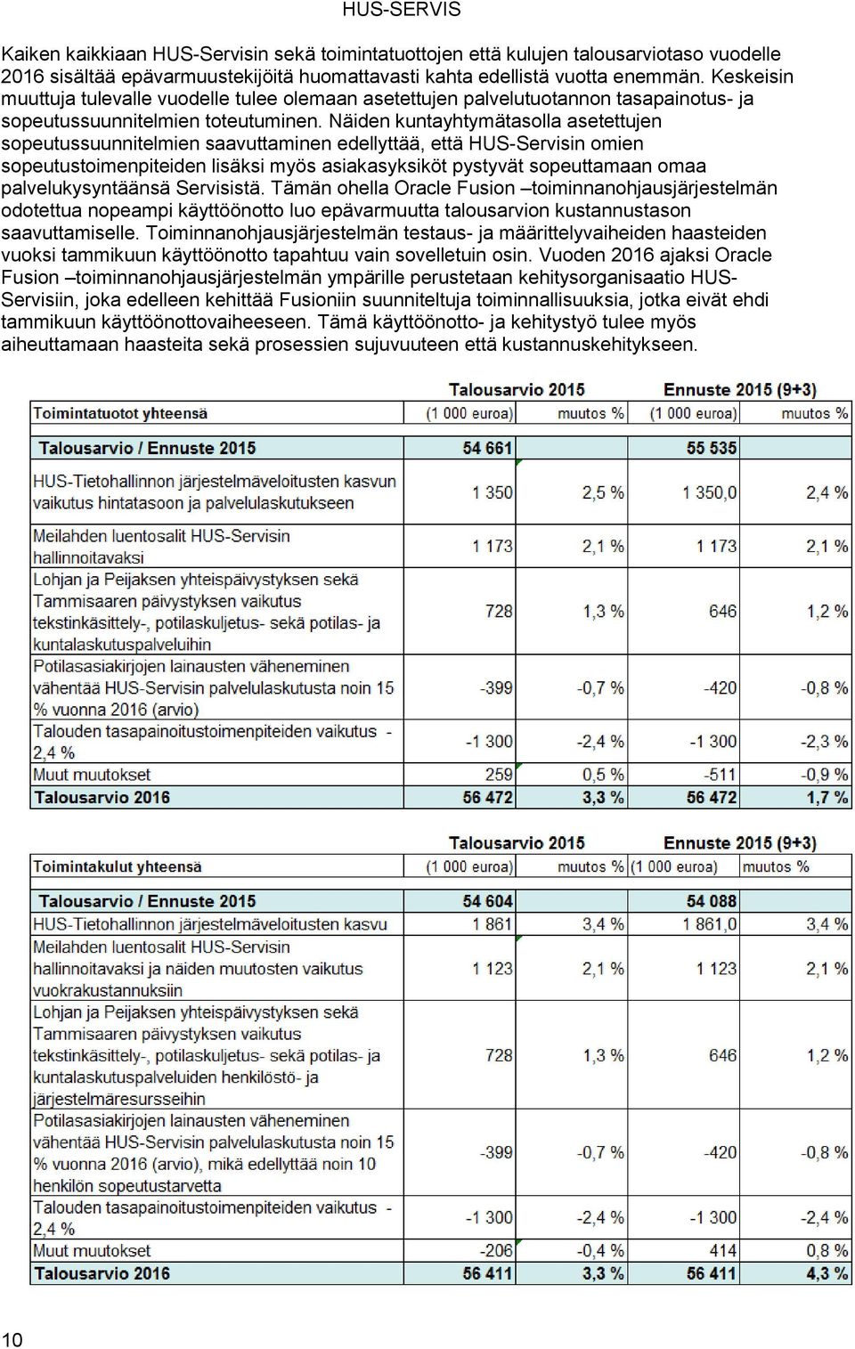 Näiden kuntayhtymätasolla asetettujen sopeutussuunnitelmien saavuttaminen edellyttää, että HUS-Servisin omien sopeutustoimenpiteiden lisäksi myös asiakasyksiköt pystyvät sopeuttamaan omaa