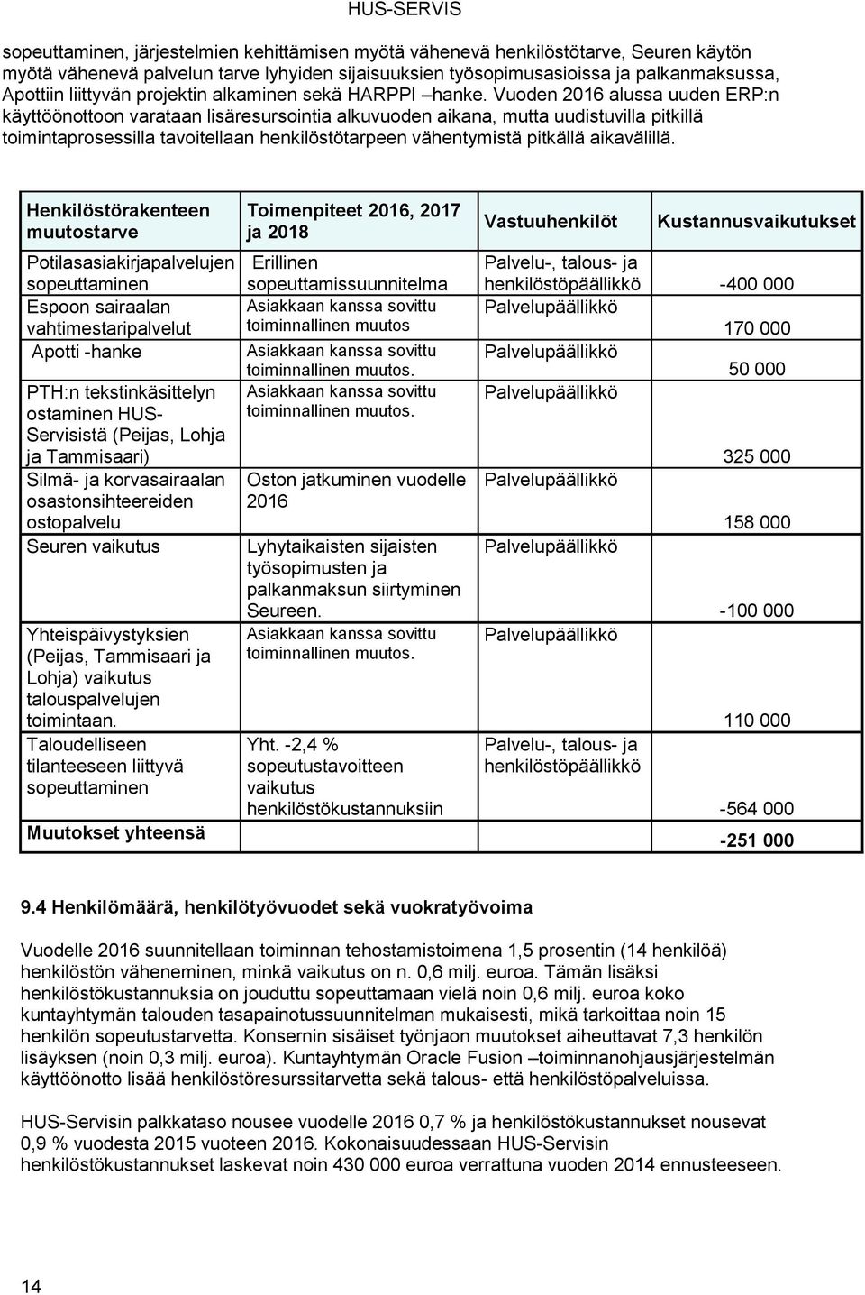 Vuoden 2016 alussa uuden ERP:n käyttöönottoon varataan lisäresursointia alkuvuoden aikana, mutta uudistuvilla pitkillä toimintaprosessilla tavoitellaan henkilöstötarpeen vähentymistä pitkällä