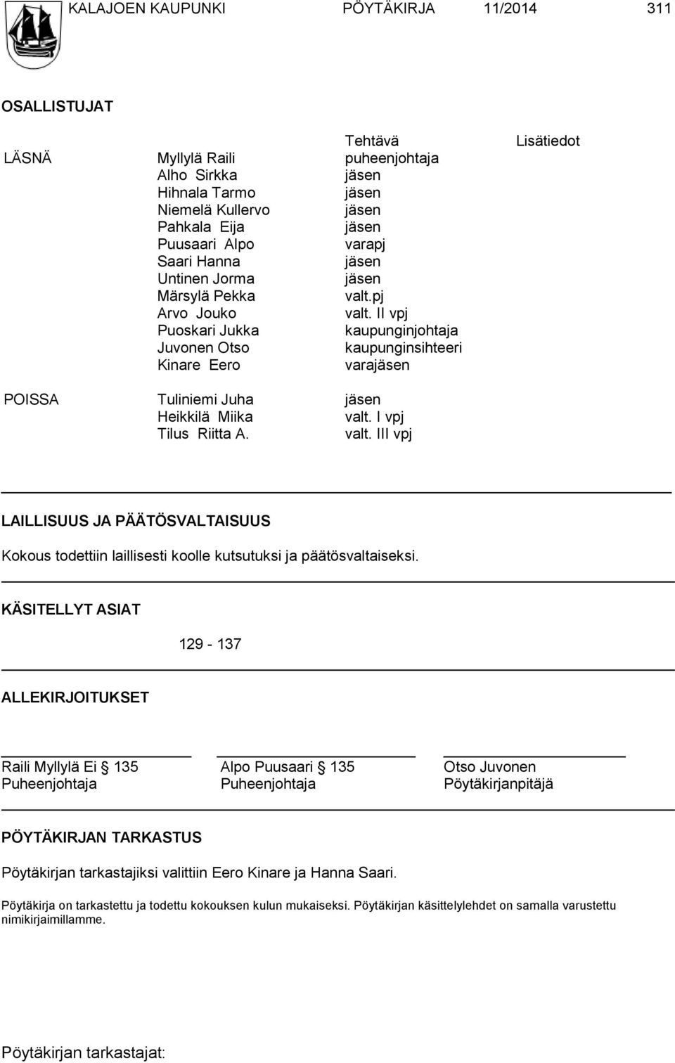 II vpj Puoskari Jukka kaupunginjohtaja Juvonen Otso kaupunginsihteeri Kinare Eero varajäsen Lisätiedot POISSA Tuliniemi Juha jäsen Heikkilä Miika valt.