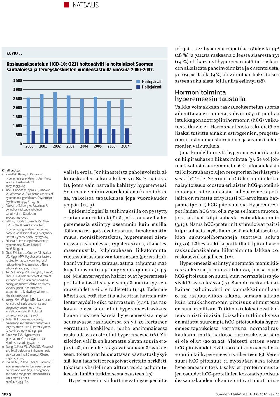 Best Pract Res Clin Gastroenterol 2007;21:755 69. 2 Iancu I, Kotler M, Spivak B, Radwan M, Weizman A. Psychiatric aspects of hyperemesis gravidarum. Psychother Psychosom 1994;61:143 9.