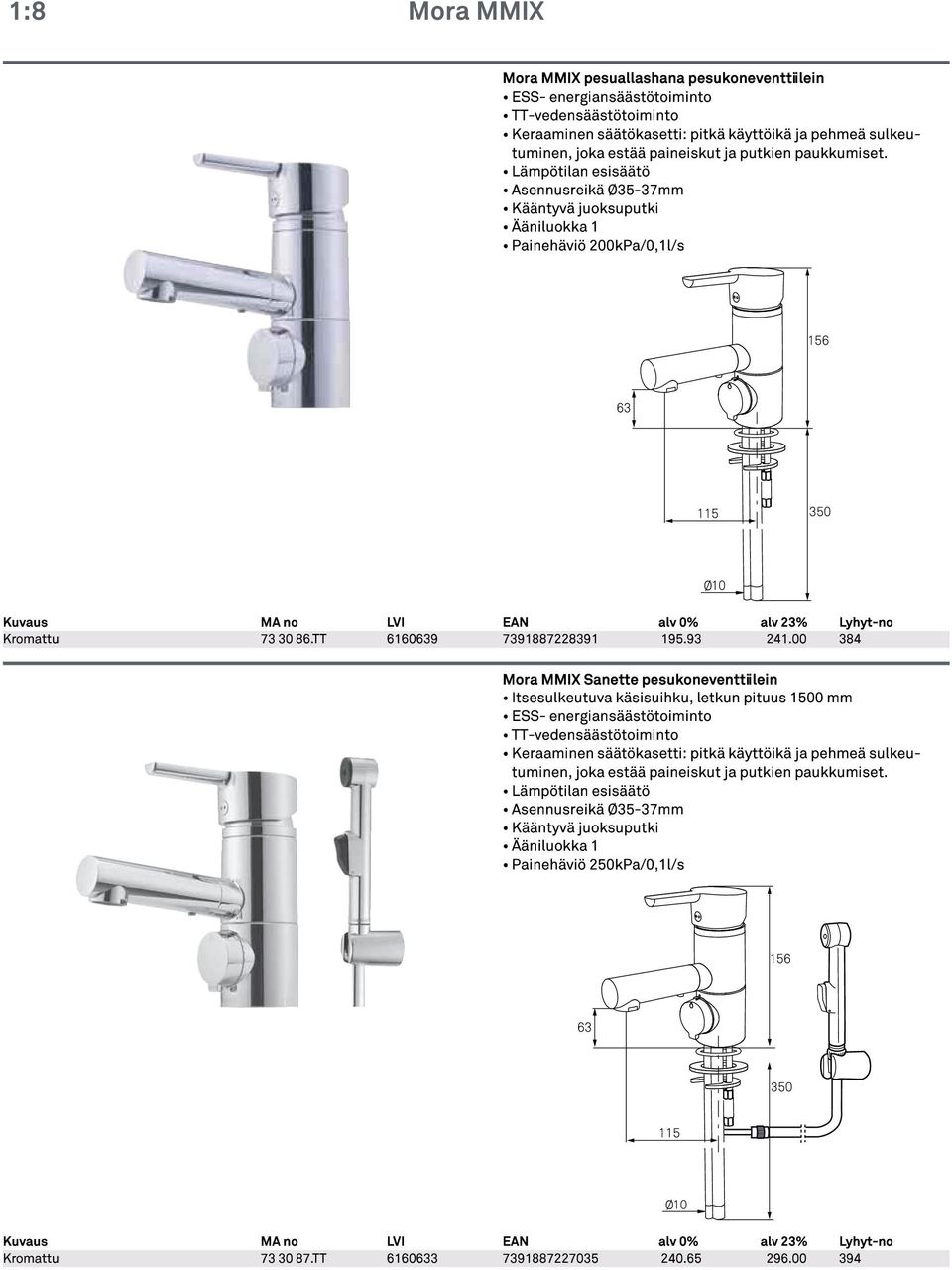 00 384 Mora MMIX Sanette pesukoneventtiilein Itsesulkeutuva käsisuihku, letkun pituus 1500 mm ESS- energiansäästötoiminto TT-vedensäästötoiminto Keraaminen säätökasetti: pitkä käyttöikä ja