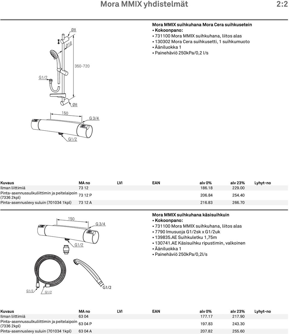70 Mora MMIX suihkuhana käsisuihkuin Kokoonpano: 731100 Mora MMIX suihkuhana, liitos alas 7790 Imusuoja G1/2sk x G1/2uk 139835.AE Suihkuletku 1,75m 130741.