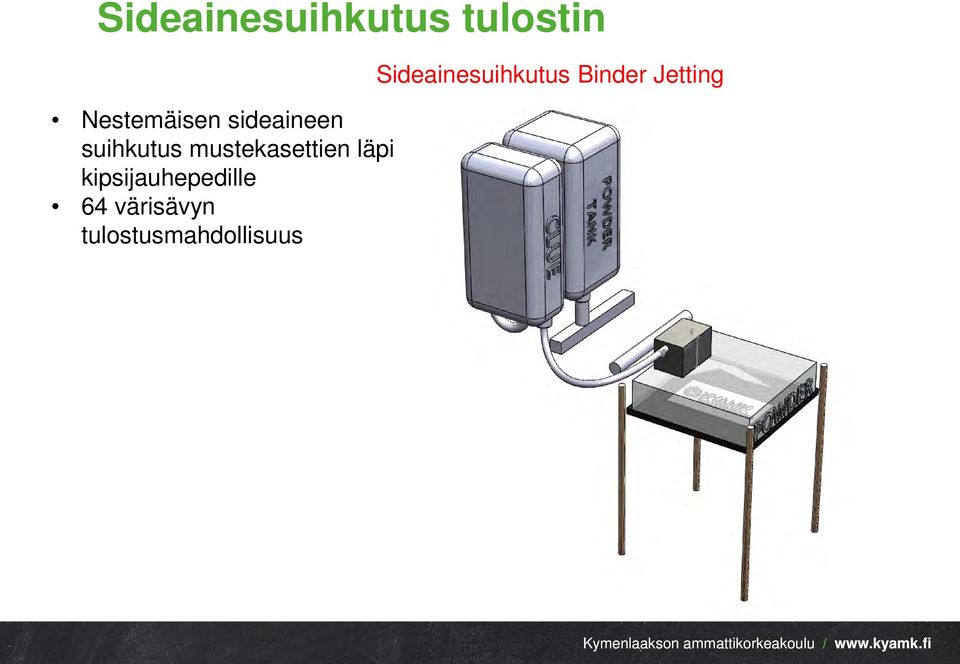 kipsijauhepedille 64 värisävyn