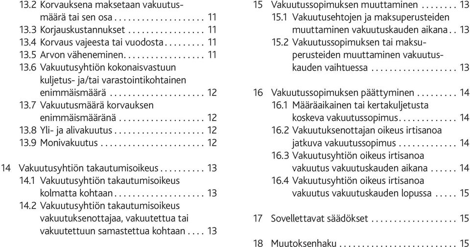 ......... 13 14.1 Vakuutusyhtiön takautumisoikeus kolmatta kohtaan.................... 13 14.2 Vakuutusyhtiön takautumisoikeus vakuutuksenottajaa, vakuutettua tai vakuutettuun samastettua kohtaan.