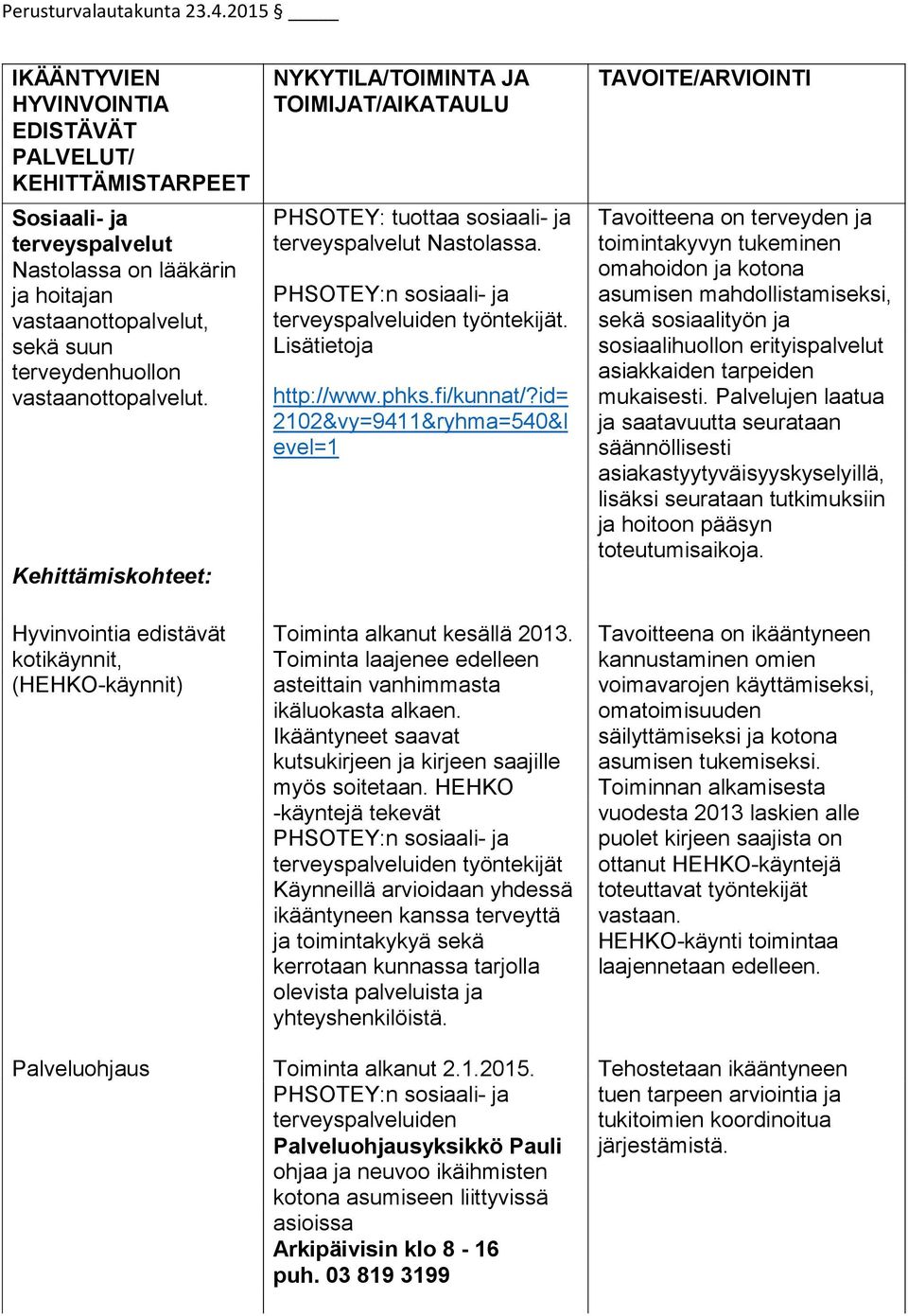 Lisätietoja http://www.phks.fi/kunnat/?id= 2102&vy=9411&ryhma=540&l evel=1 Toiminta alkanut kesällä 2013. Toiminta laajenee edelleen asteittain vanhimmasta ikäluokasta alkaen.