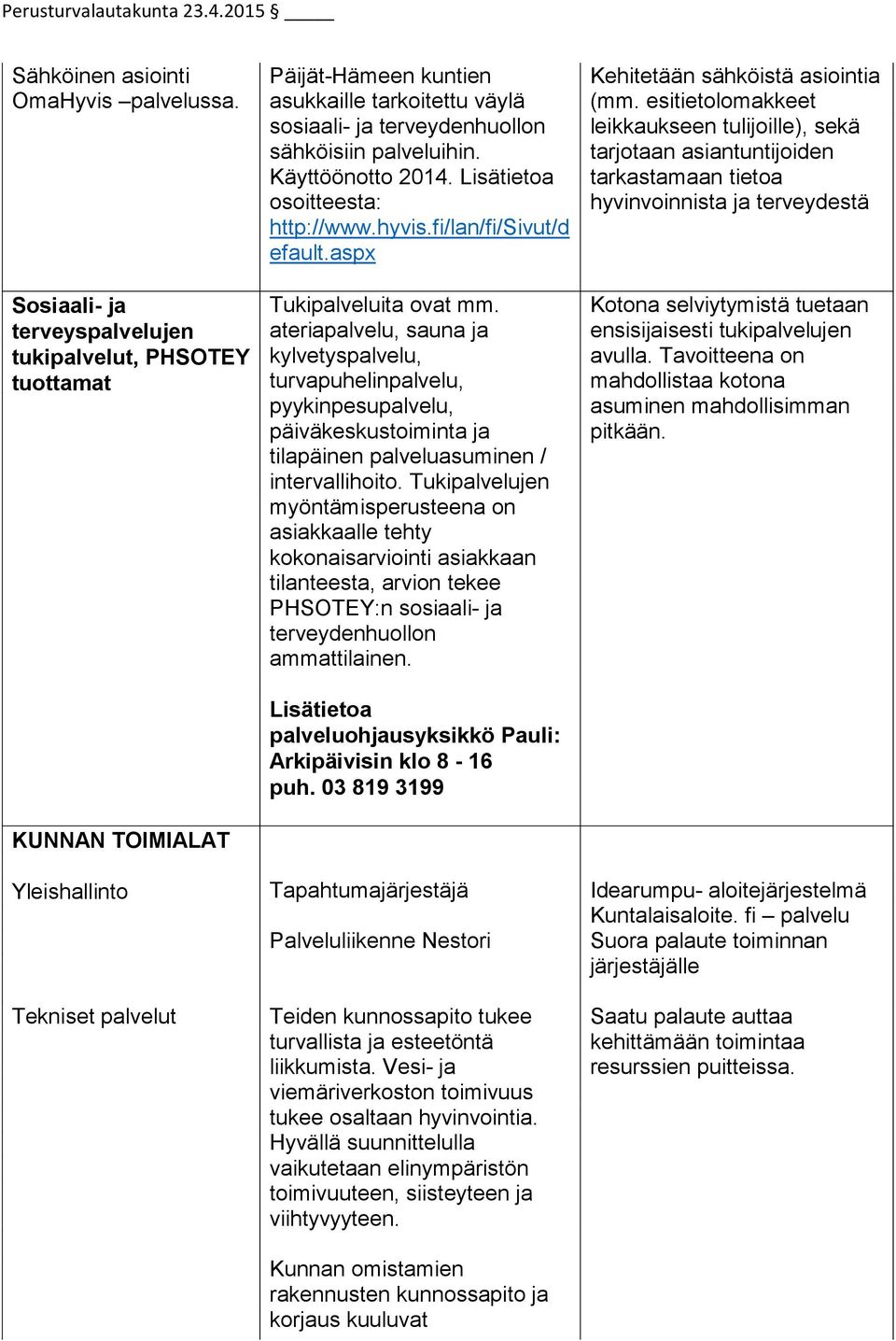 sähköisiin palveluihin. Käyttöönotto 2014. Lisätietoa osoitteesta: http://www.hyvis.fi/lan/fi/sivut/d efault.aspx Tukipalveluita ovat mm.