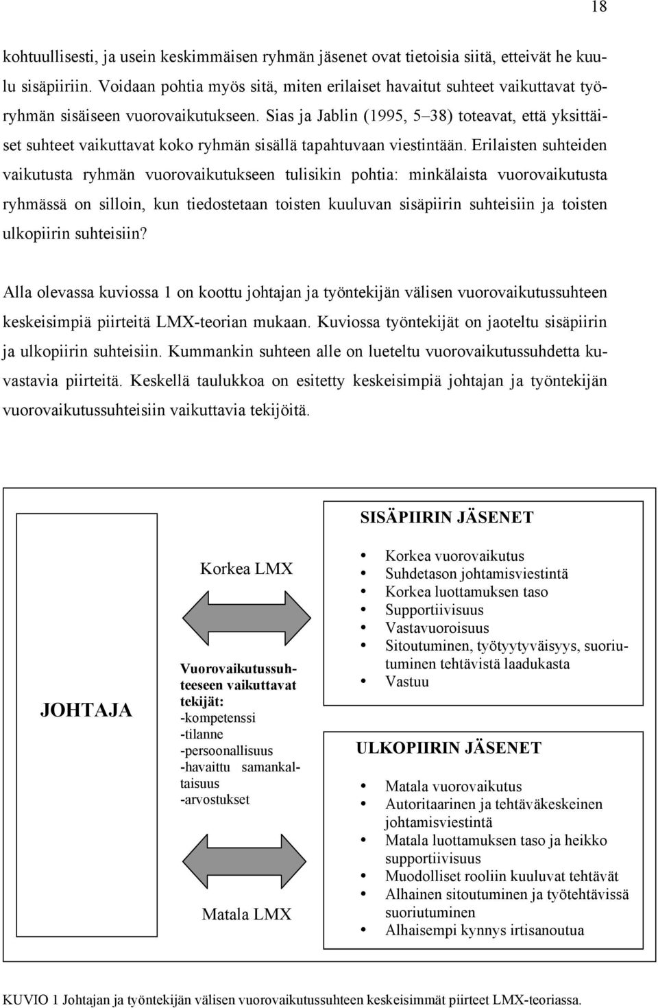 Sias ja Jablin (1995, 5 38) toteavat, että yksittäiset suhteet vaikuttavat koko ryhmän sisällä tapahtuvaan viestintään.