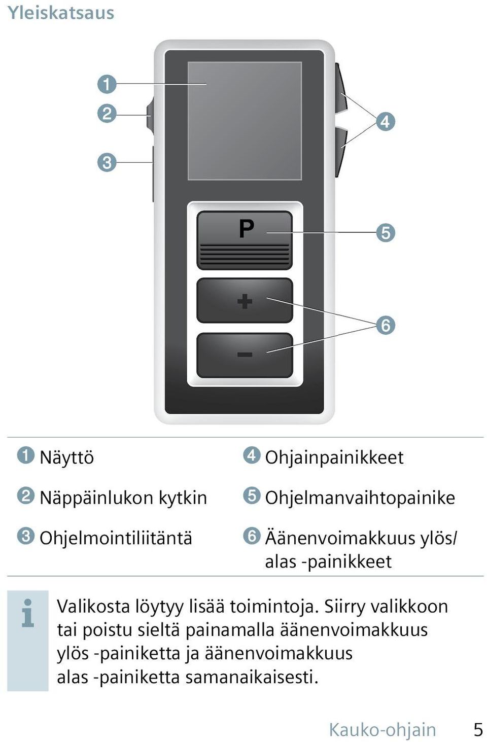 Valikosta löytyy lisää toimintoja.