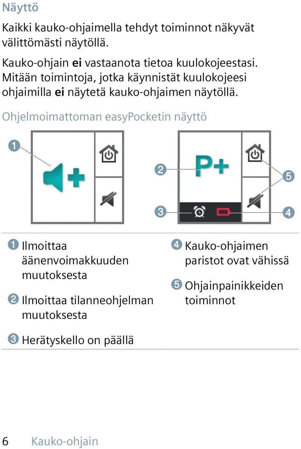 Mitään toimintoja, jotka käynnistät kuulokojeesi ohjaimilla ei näytetä kauko-ohjaimen näytöllä.