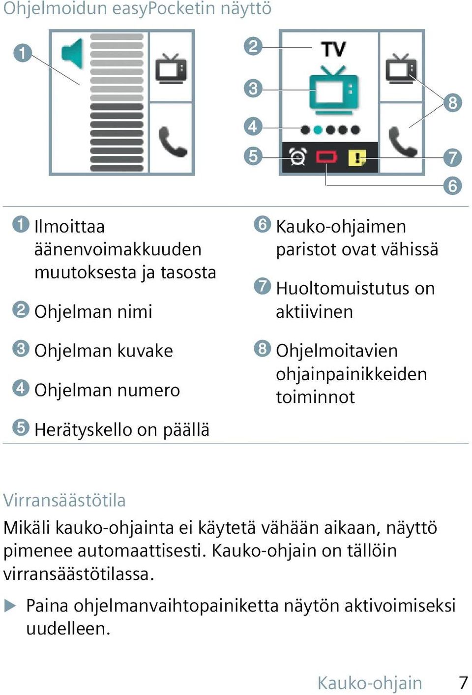 Ohjelmoitavien ohjainpainikkeiden toiminnot Virransäästötila Mikäli kauko-ohjainta ei käytetä vähään aikaan, näyttö pimenee