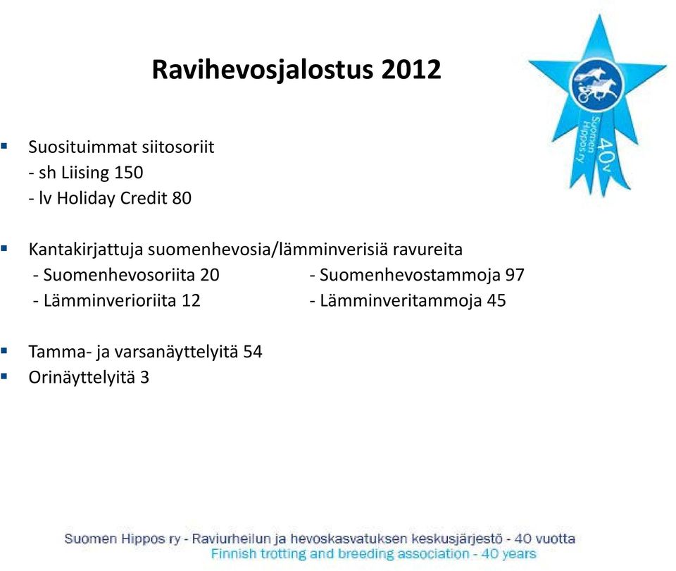 ravureita - Suomenhevosoriita 20 - Suomenhevostammoja 97 -