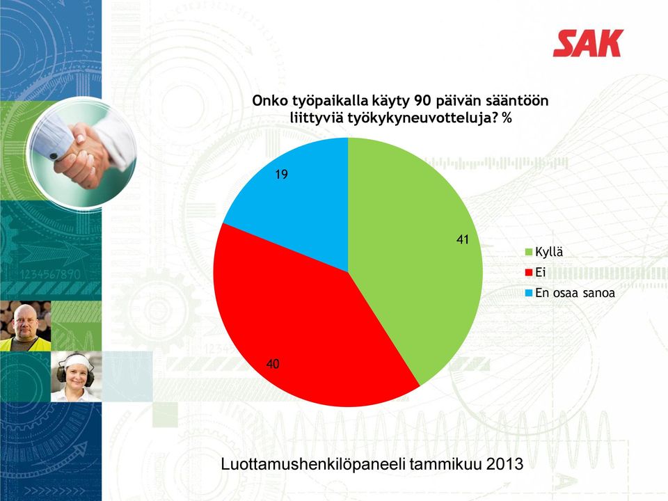 työkykyneuvotteluja?