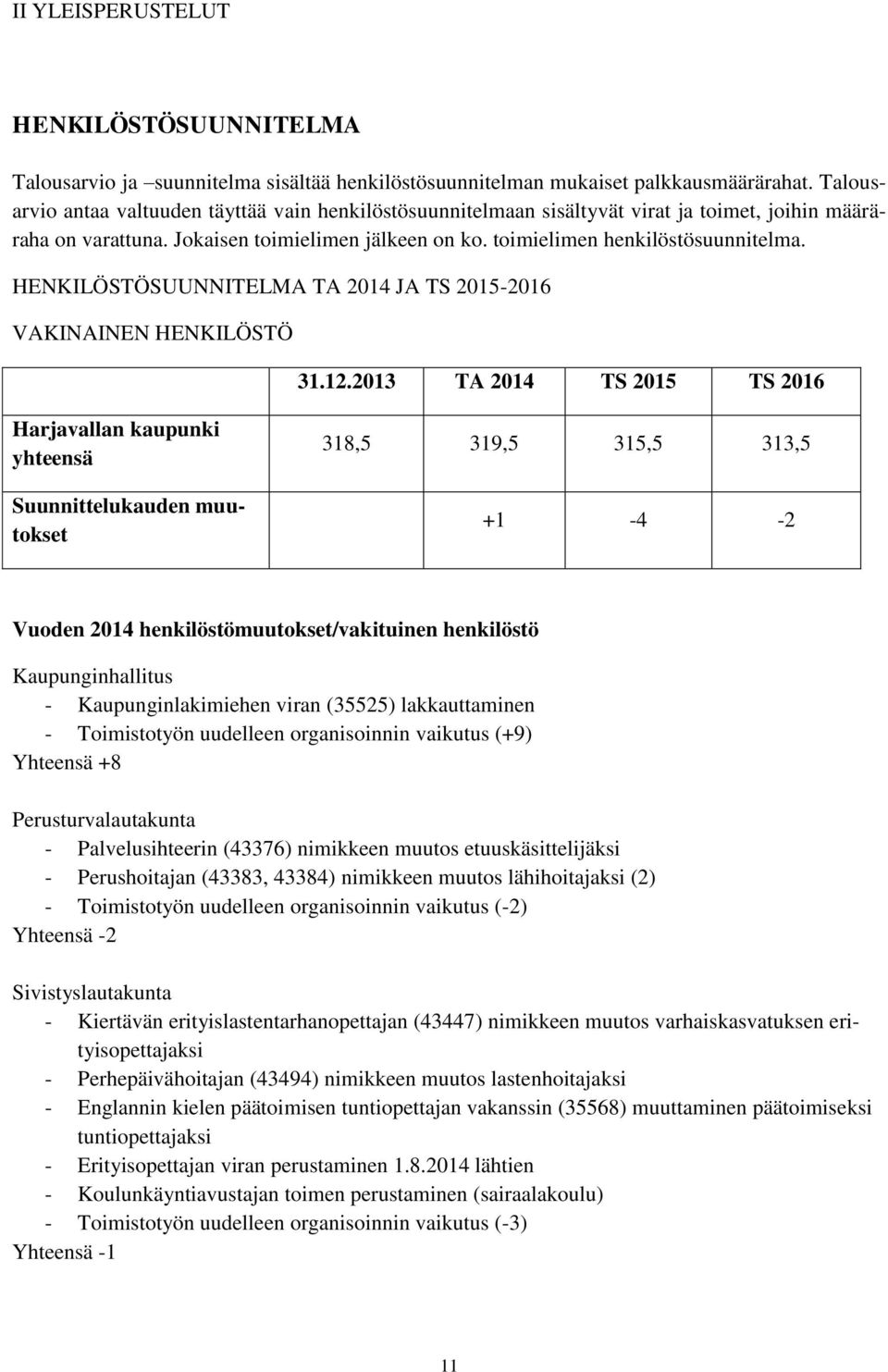 HENKILÖSTÖSUUNNITELMA TA 2014 JA TS 2015-2016 VAKINAINEN HENKILÖSTÖ 31.12.