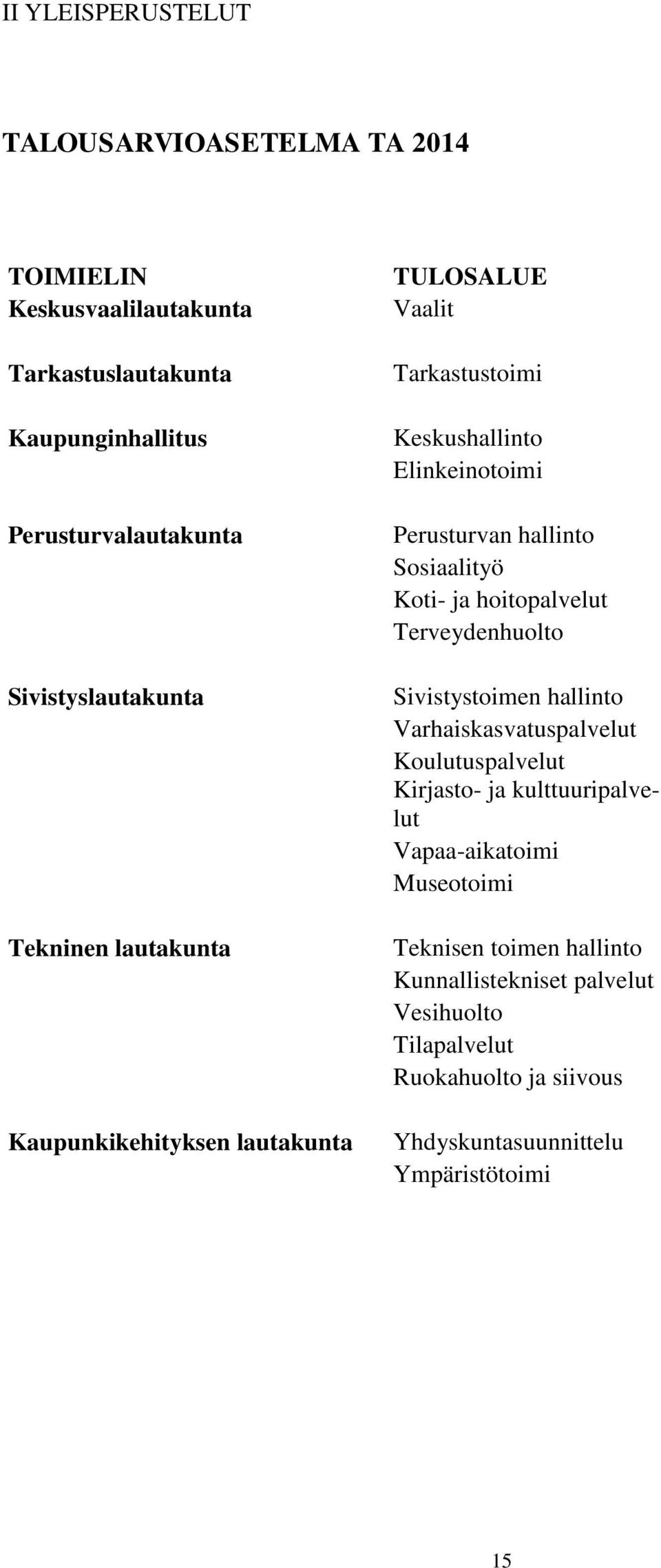 hallinto Sosiaalityö Koti- ja hoitopalvelut Terveydenhuolto Sivistystoimen hallinto Varhaiskasvatuspalvelut Koulutuspalvelut Kirjasto- ja