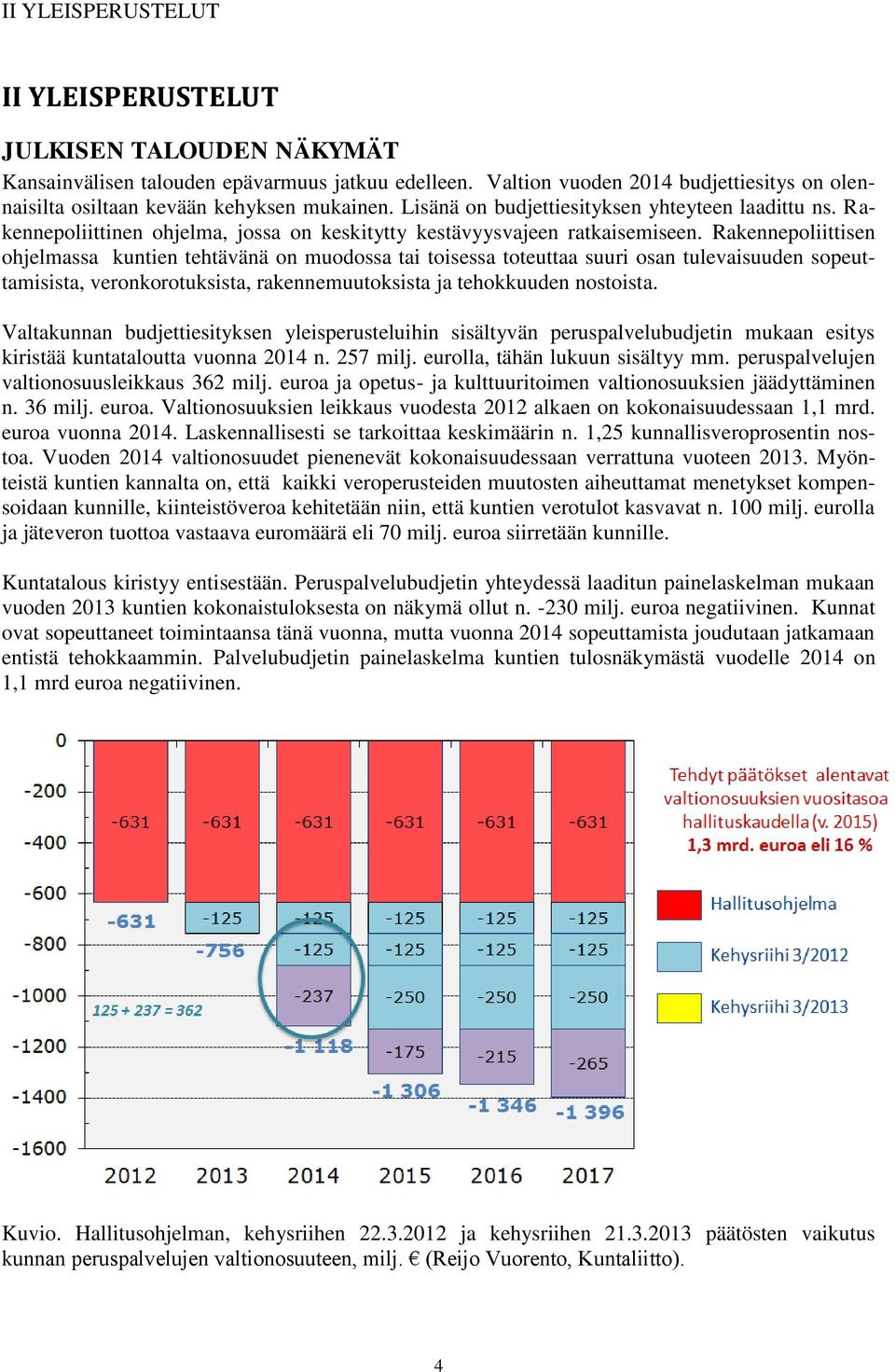 Rakennepoliittinen ohjelma, jossa on keskitytty kestävyysvajeen ratkaisemiseen.