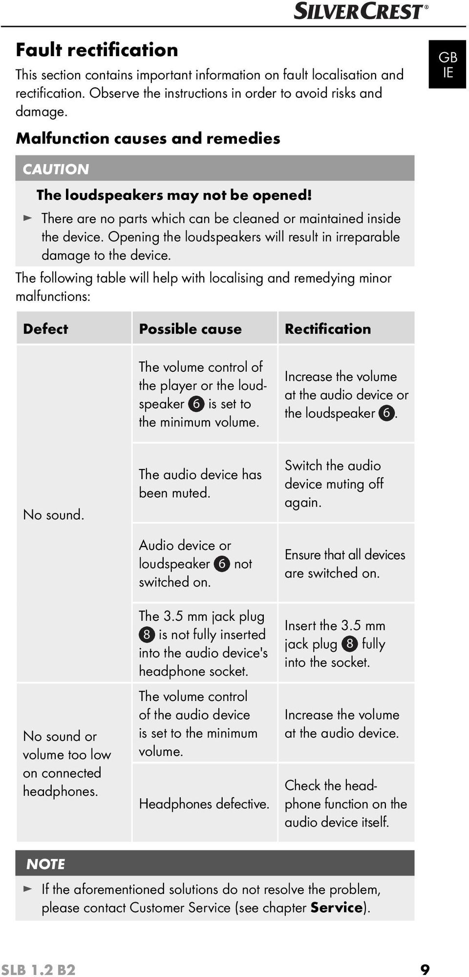 Opening the loudspeakers will result in irreparable damage to the device.