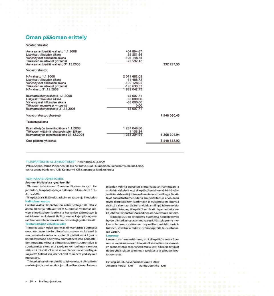 Pipliaseura ry:n jäsenille Olemme tarkastaneet Suomen Pipliaseura ry:n kirjanpidon, tilinpäätöksen ja hallinnon tilikaudelta 1.1. 31.12.2008.