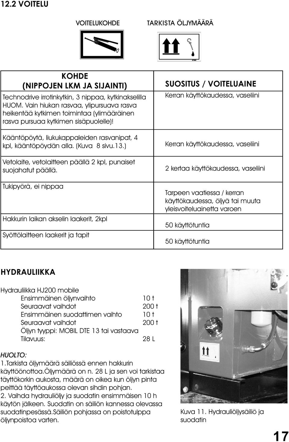 13.) Vetolaite, vetolaitteen päällä 2 kpl, punaiset suojahatut päällä.