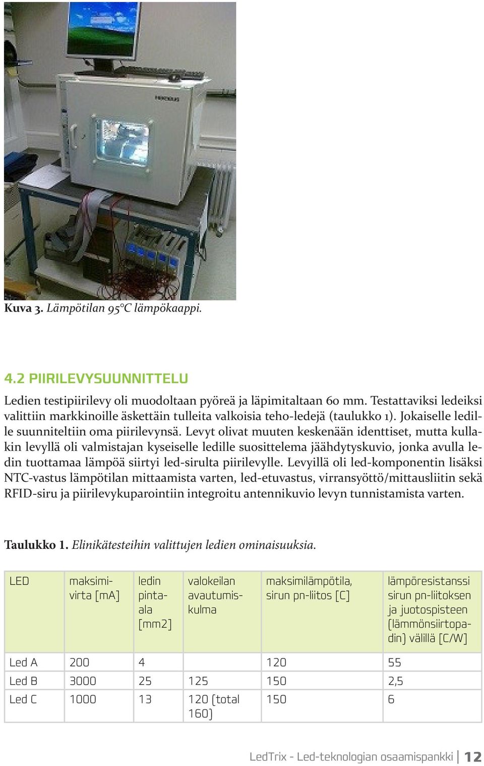 Levyt olivat muuten keskenään identtiset, mutta kullakin levyllä oli valmistajan kyseiselle ledille suosittelema jäähdytyskuvio, jonka avulla ledin tuottamaa lämpöä siirtyi led-sirulta piirilevylle.