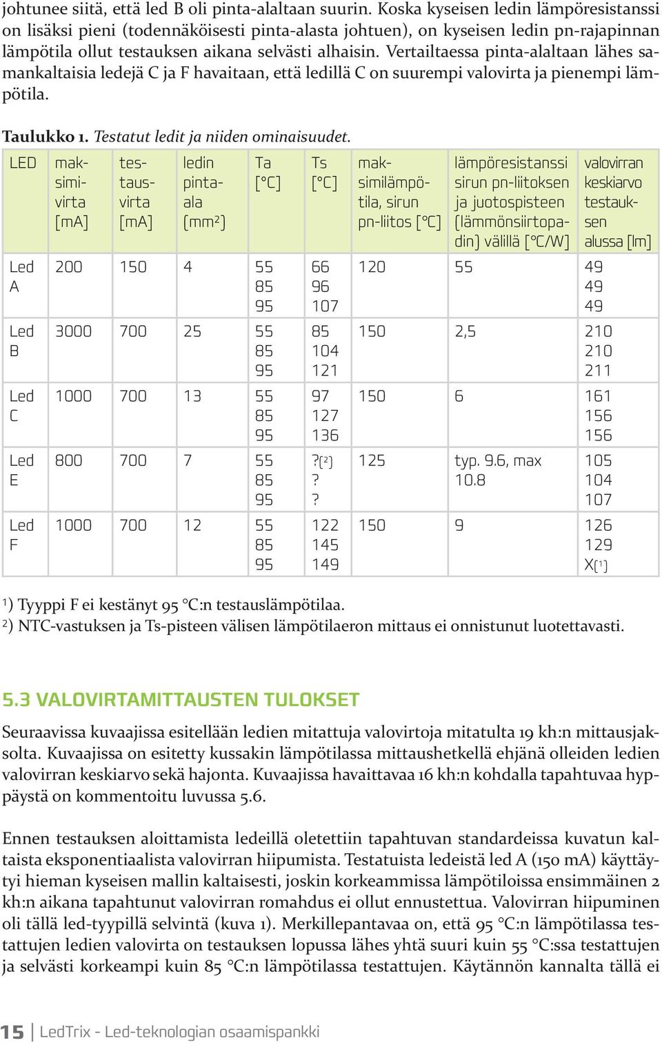 Vertailtaessa pinta-alaltaan lähes samankaltaisia ledejä C ja F havaitaan, että ledillä C on suurempi valovirta ja pienempi lämpötila.