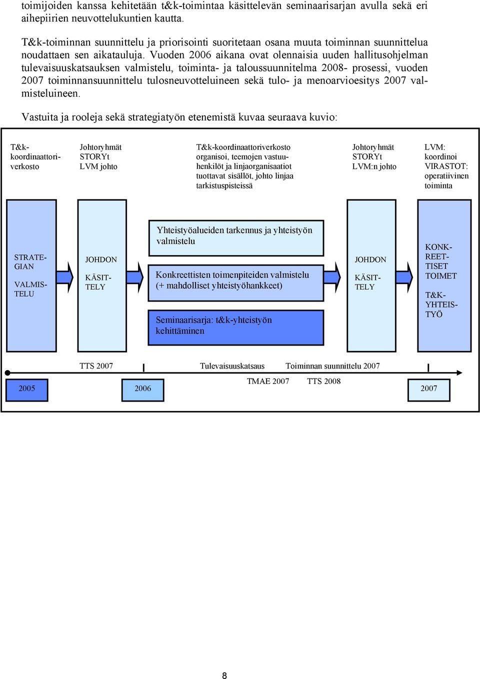 Vuoden 2006 aikana ovat olennaisia uuden hallitusohjelman tulevaisuuskatsauksen valmistelu, toiminta- ja taloussuunnitelma 2008- prosessi, vuoden 2007 toiminnansuunnittelu tulosneuvotteluineen sekä