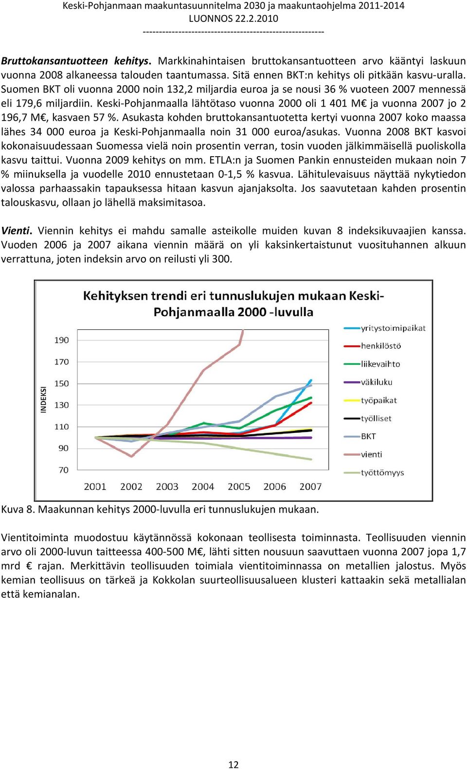 Keski Pohjanmaalla lähtötaso vuonna 2000 oli 1 401 M ja vuonna 2007 jo 2 196,7 M, kasvaen 57 %.