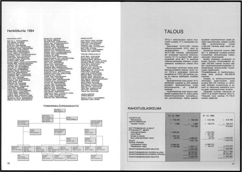 Elomaa Nea, ~stitusapulainen Frantsi Tallan!