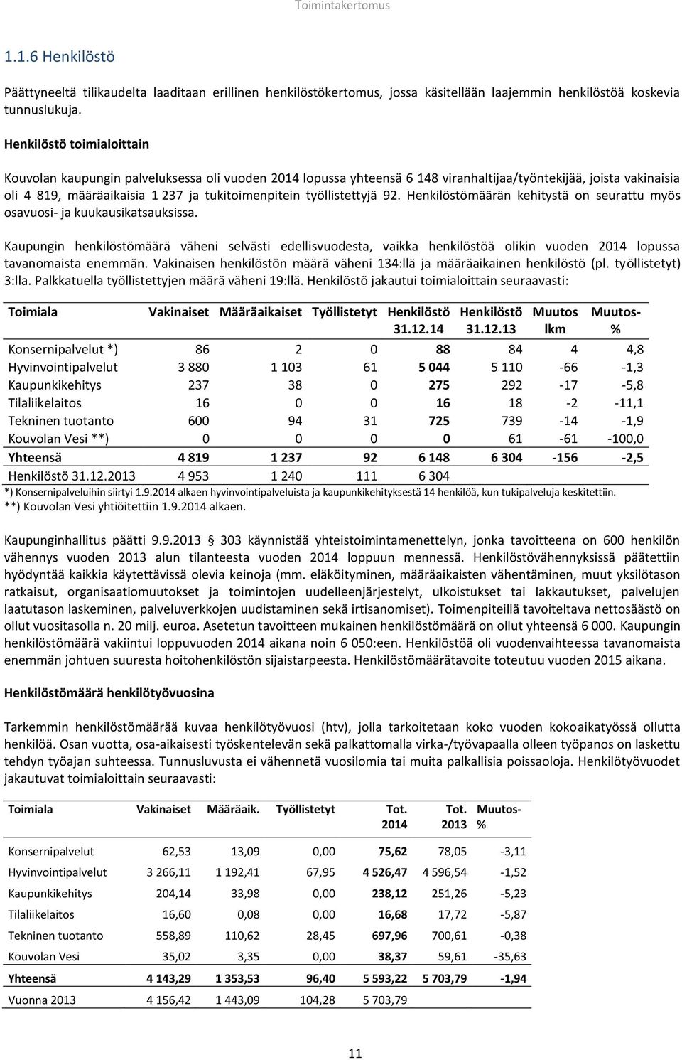 työllistettyjä 92. Henkilöstömäärän kehitystä on seurattu myös osavuosi- ja kuukausikatsauksissa.