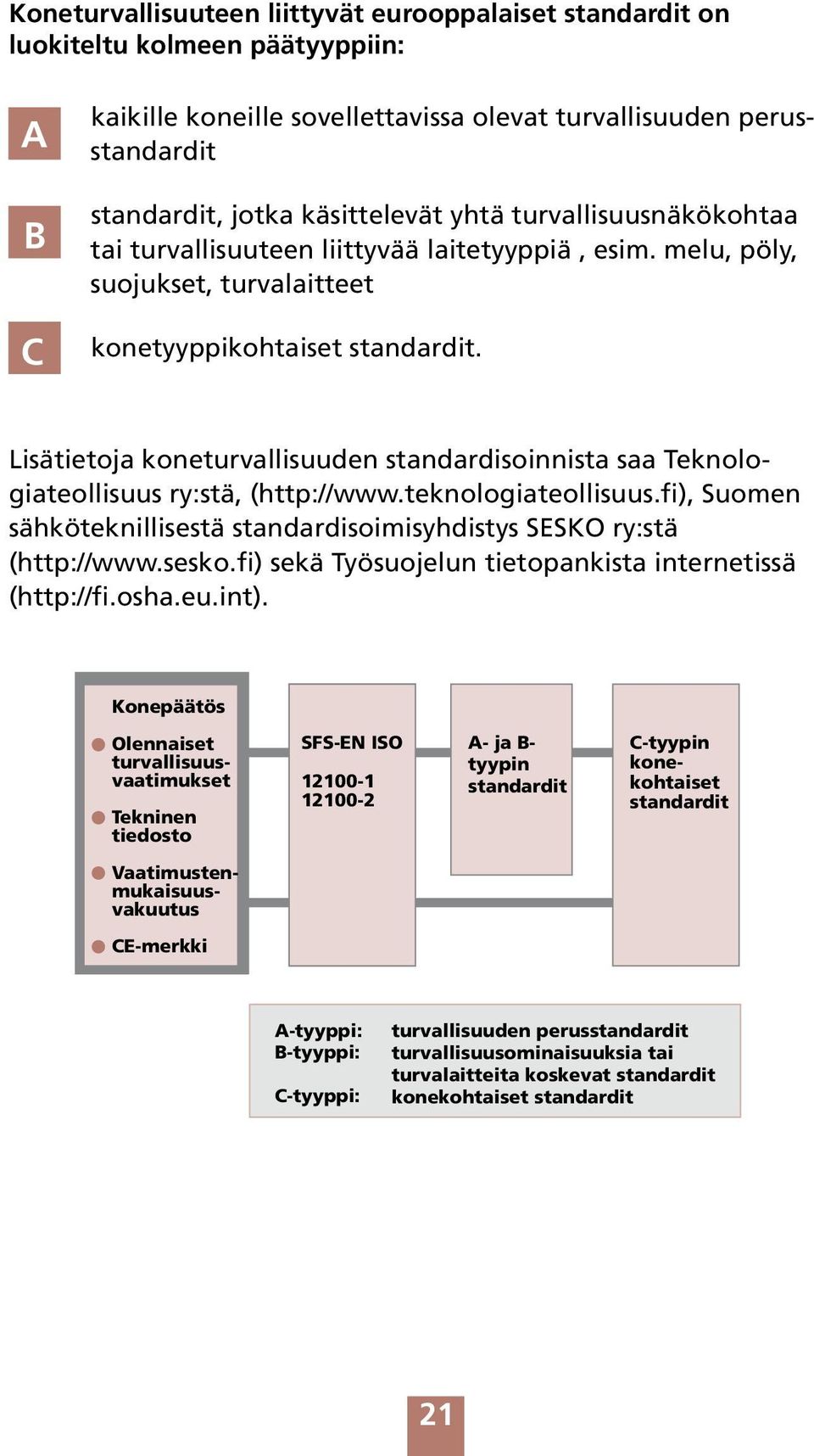 Lisätietoja koneturvallisuuden standardisoinnista saa Teknologiateollisuus ry:stä, (http://www.teknologiateollisuus.fi), Suomen sähköteknillisestä standardisoimisyhdistys SESKO ry:stä (http://www.