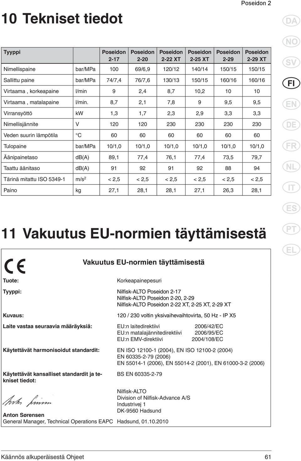 8,7 2,1 7,8 9 9,5 9,5 Virransyöttö kw 1,3 1,7 2,3 2,9 3,3 3,3 Nimellisjännite V 120 120 230 230 230 230 Veden suurin lämpötila C 60 60 60 60 60 60 Tulopaine bar/mpa 10/1,0 10/1,0 10/1,0 10/1,0 10/1,0