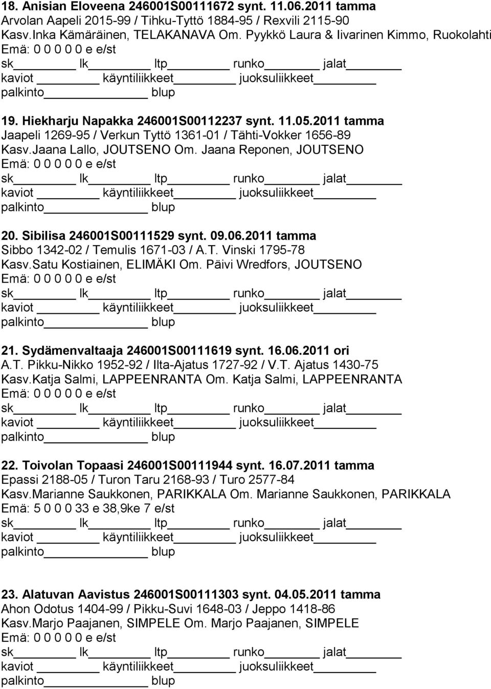 Jaana Reponen, JOUTSENO 20. Sibilisa 246001S00111529 synt. 09.06.2011 tamma Sibbo 1342-02 / Temulis 1671-03 / A.T. Vinski 1795-78 Kasv.Satu Kostiainen, ELIMÄKI Om. Päivi Wredfors, JOUTSENO 21.