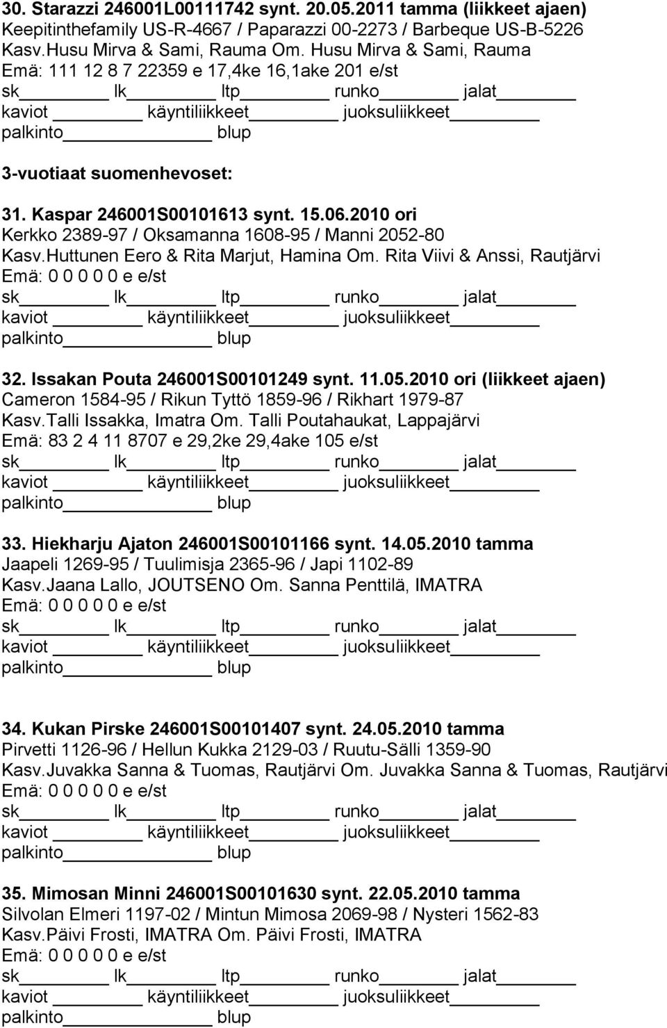 2010 ori Kerkko 2389-97 / Oksamanna 1608-95 / Manni 2052-80 Kasv.Huttunen Eero & Rita Marjut, Hamina Om. Rita Viivi & Anssi, Rautjärvi 32. Issakan Pouta 246001S00101249 synt. 11.05.2010 ori (liikkeet ajaen) Cameron 1584-95 / Rikun Tyttö 1859-96 / Rikhart 1979-87 Kasv.