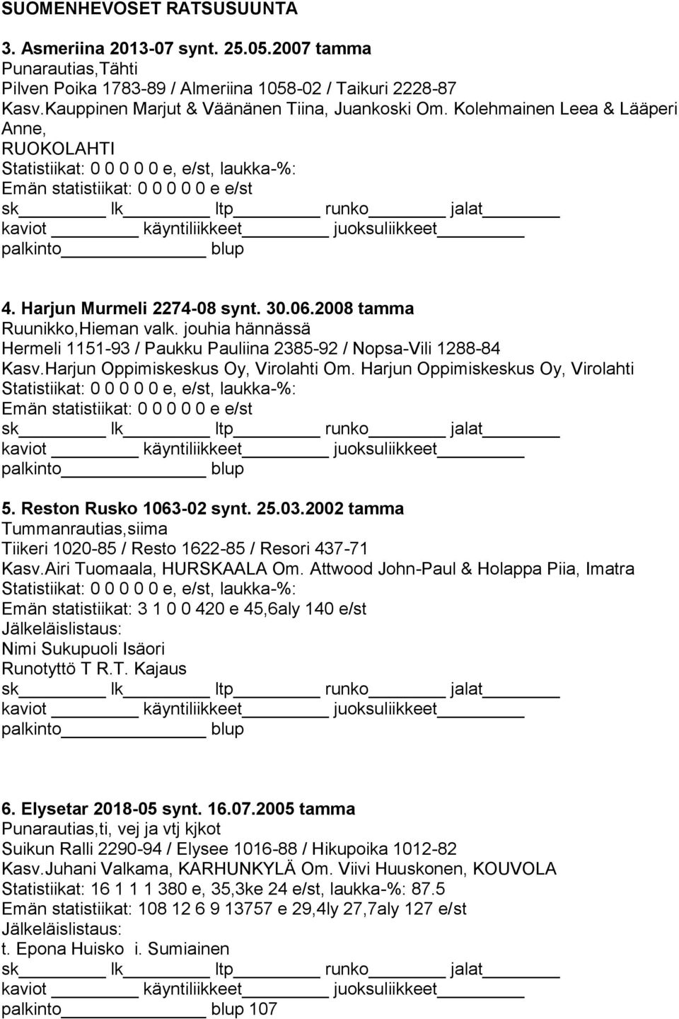 jouhia hännässä Hermeli 1151-93 / Paukku Pauliina 2385-92 / Nopsa-Vili 1288-84 Kasv.Harjun Oppimiskeskus Oy, Virolahti Om.